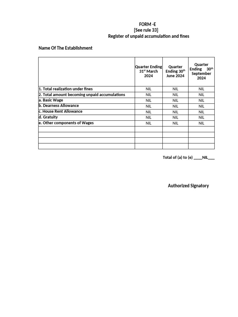 Unpaid Accumulations and Fines Register | PDF