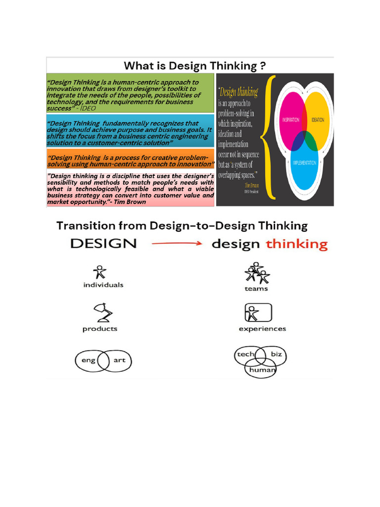 Design Thinking | PDF