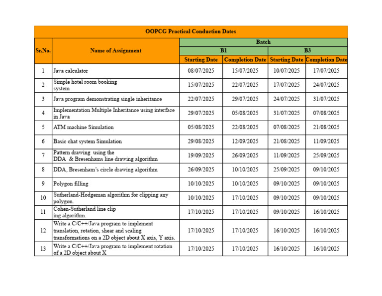 OOPCG Practical Assignment Schedule | PDF