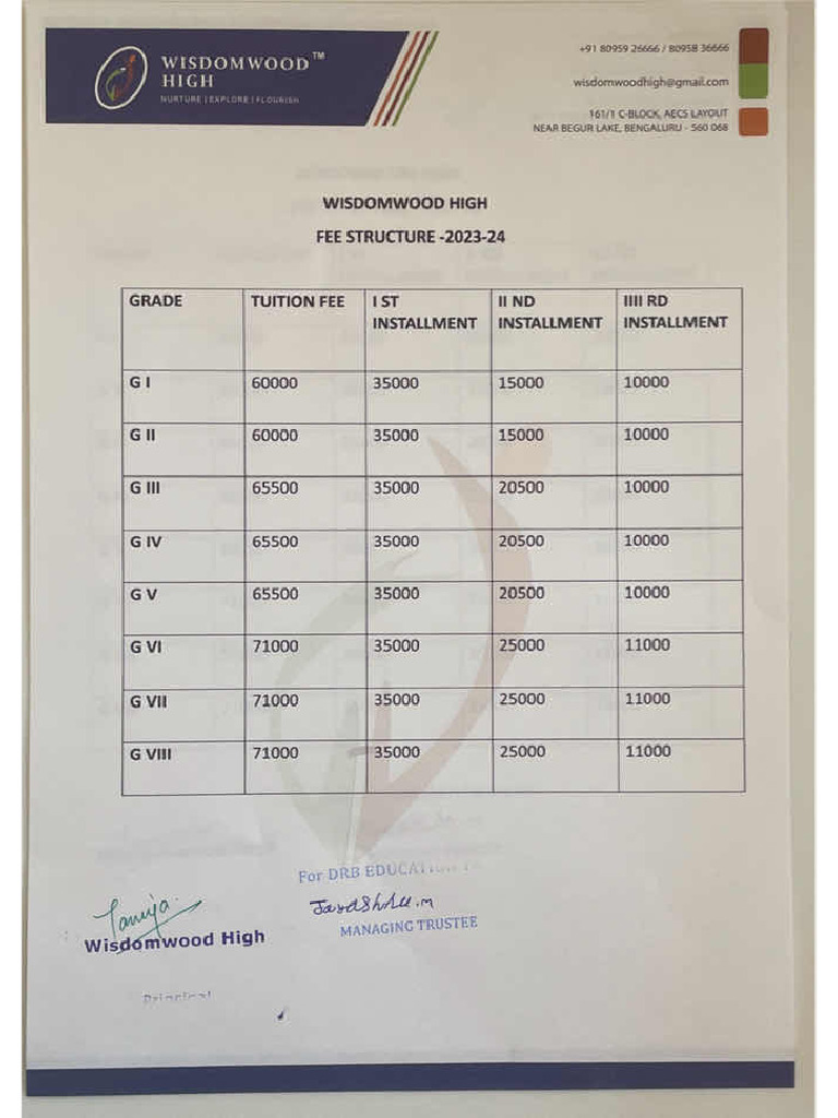 Fee Structure | PDF