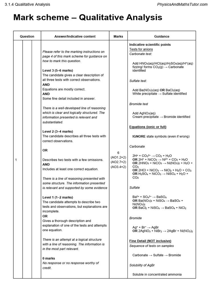 Qualitative Analysis Mark Scheme | PDF | Ion | Precipitation (Chemistry)