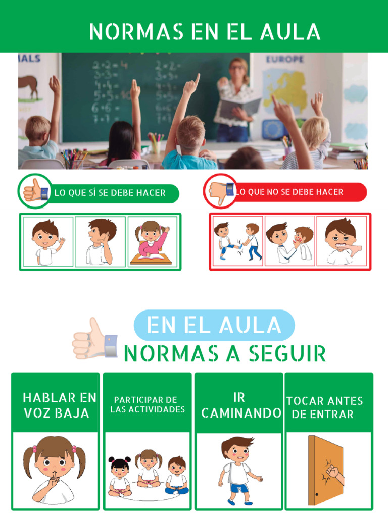 Normas de Comportamiento en el Aula | PDF