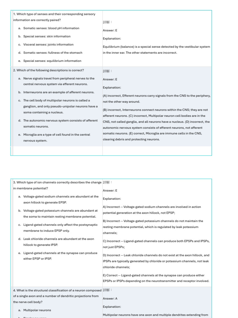 Neuron Structure and Function Quiz | PDF | Action Potential ...