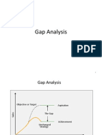 Gap, ETOP Analyses, BSC