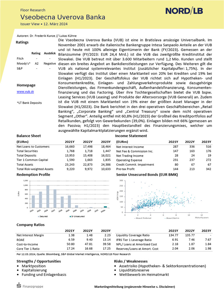 202402xx Issuer View VUB de 1916 | PDF