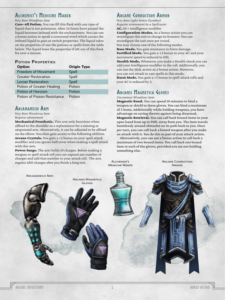 Arcane Inventions for Adventurers | PDF | Bullet
