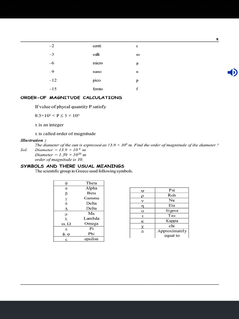 Chap1 - Units, Dimensions - Vectors - Part2 | PDF