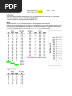 Windsurf Calculator