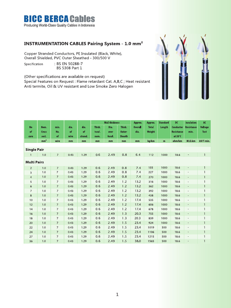 Instrument | PDF