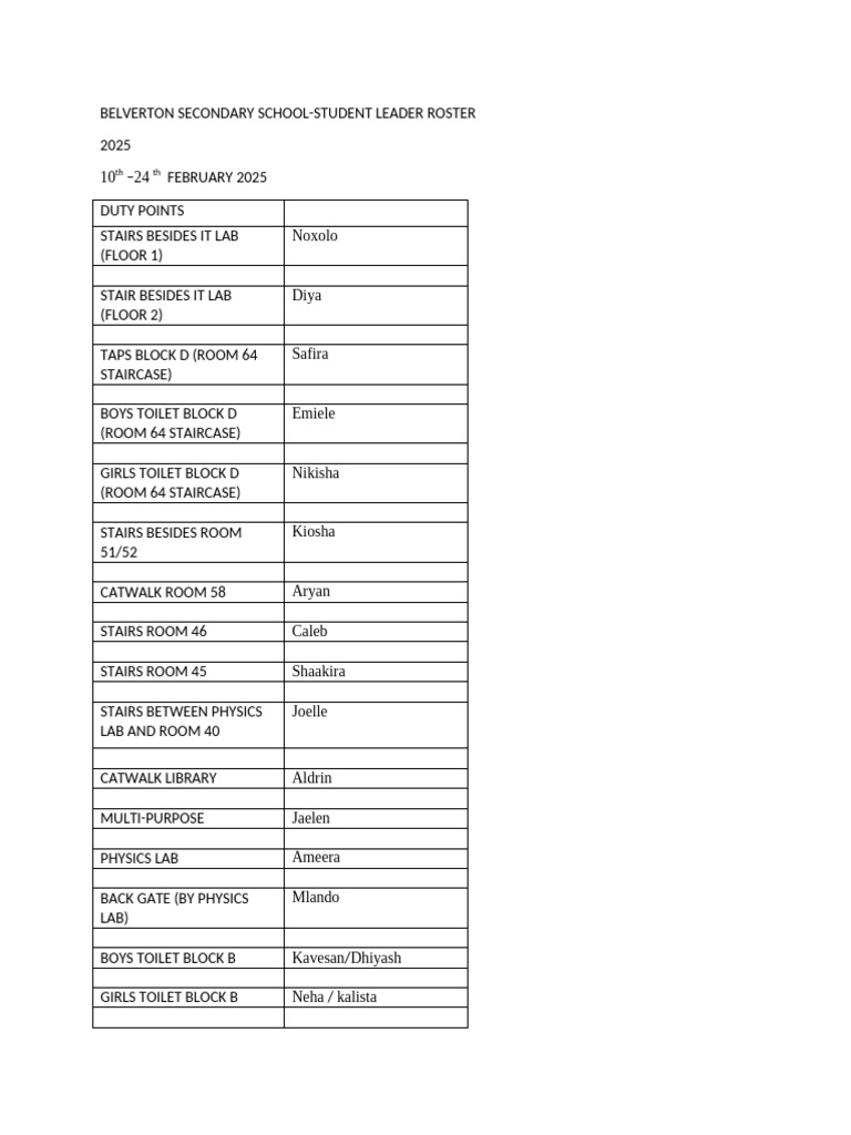 Student Leader Roster (10-24 Feb 2025) | PDF