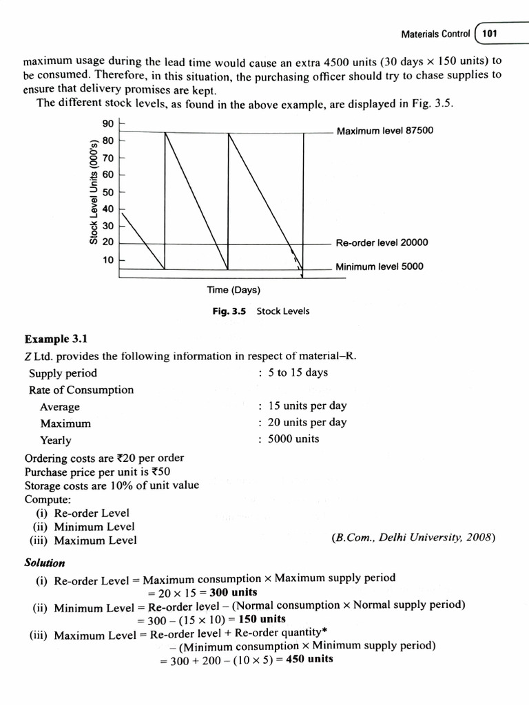 Material Control | PDF