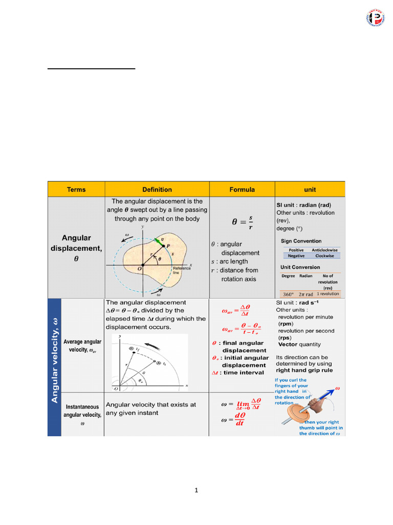 Chapter 6 | PDF | Rotation Around A Fixed Axis | Angular Momentum
