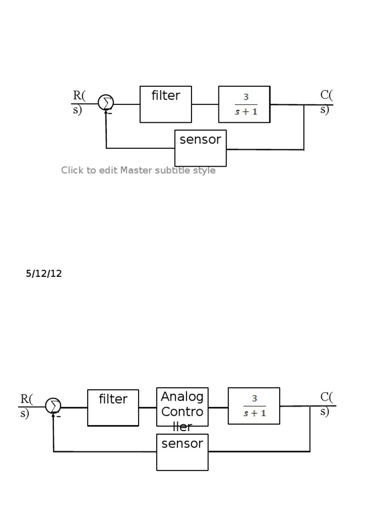 Control System Filter Design Overview | PDF