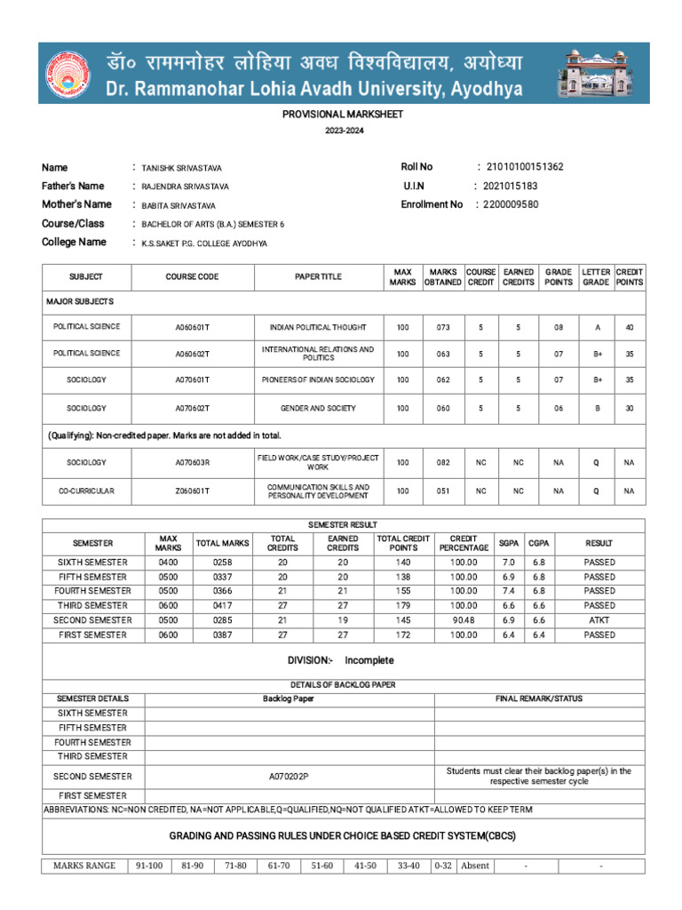 Semester Results and Grades Summary | PDF | Course Credit | Students