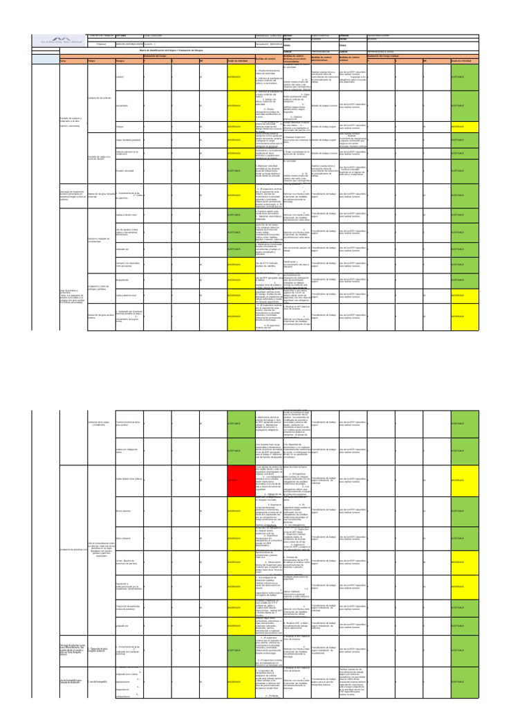 Matriz de Riesgos y Seguridad Laboral | PDF