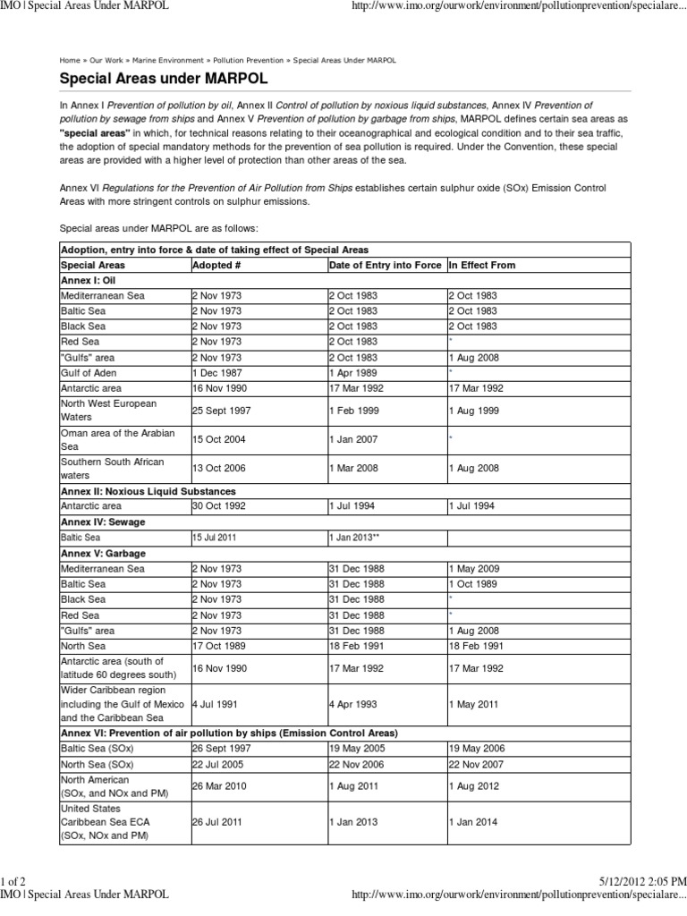 Special Areas Under MARPOL | PDF | Oceans | Pollution