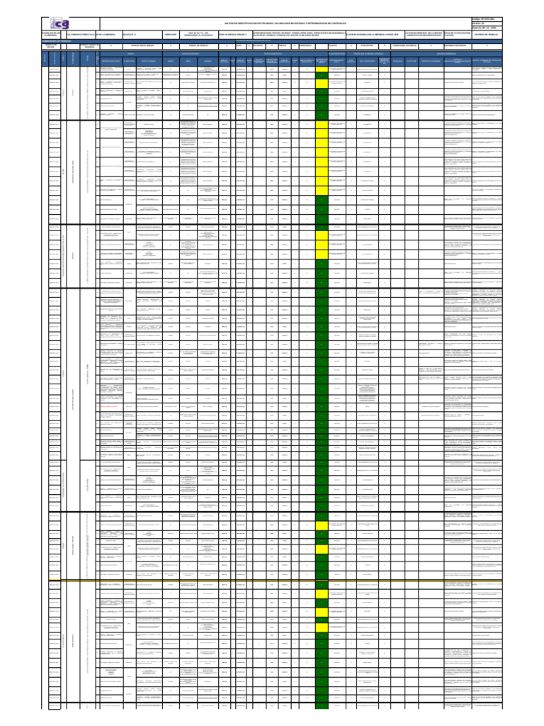 Matriz de Riesgos y Controles SST | PDF | Medicina CLINICA ...