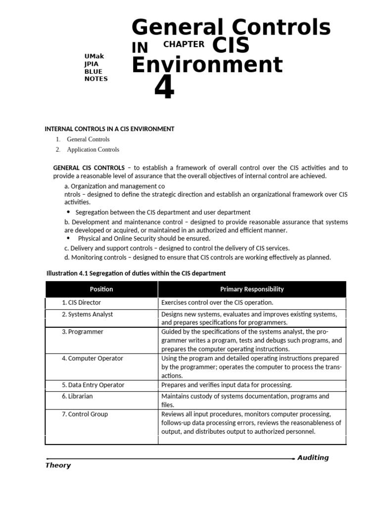 Internal Controls in CIS Environment | PDF | Internal Control ...