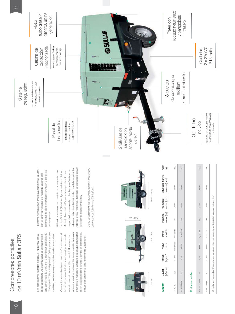 COMPRESOR | PDF