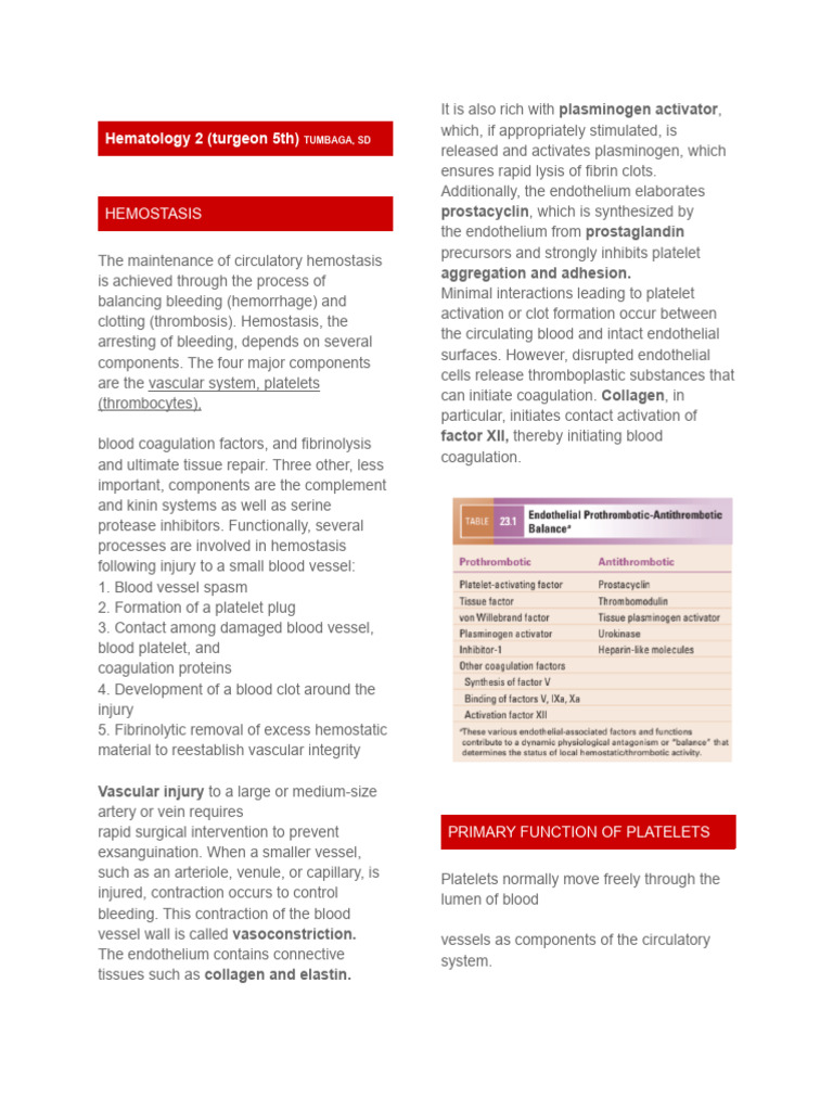 Hemostasis: Mechanisms and Functions | PDF | Coagulation | Platelet