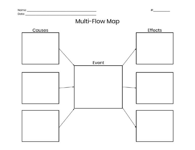 MultiFlowMap 1 | PDF