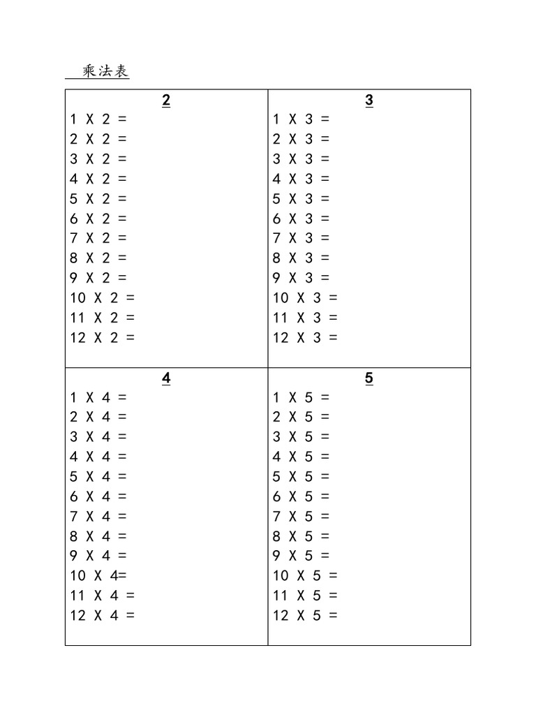 Comprehensive Multiplication Table | PDF