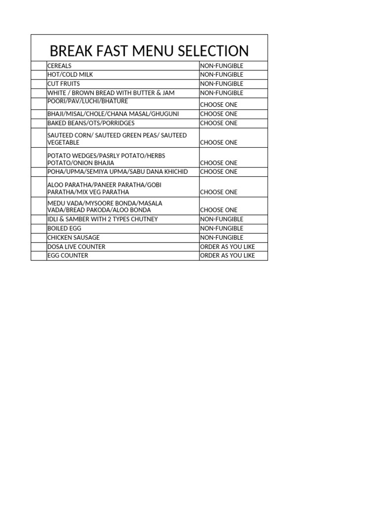Breakfast Menu Selection-1 | PDF