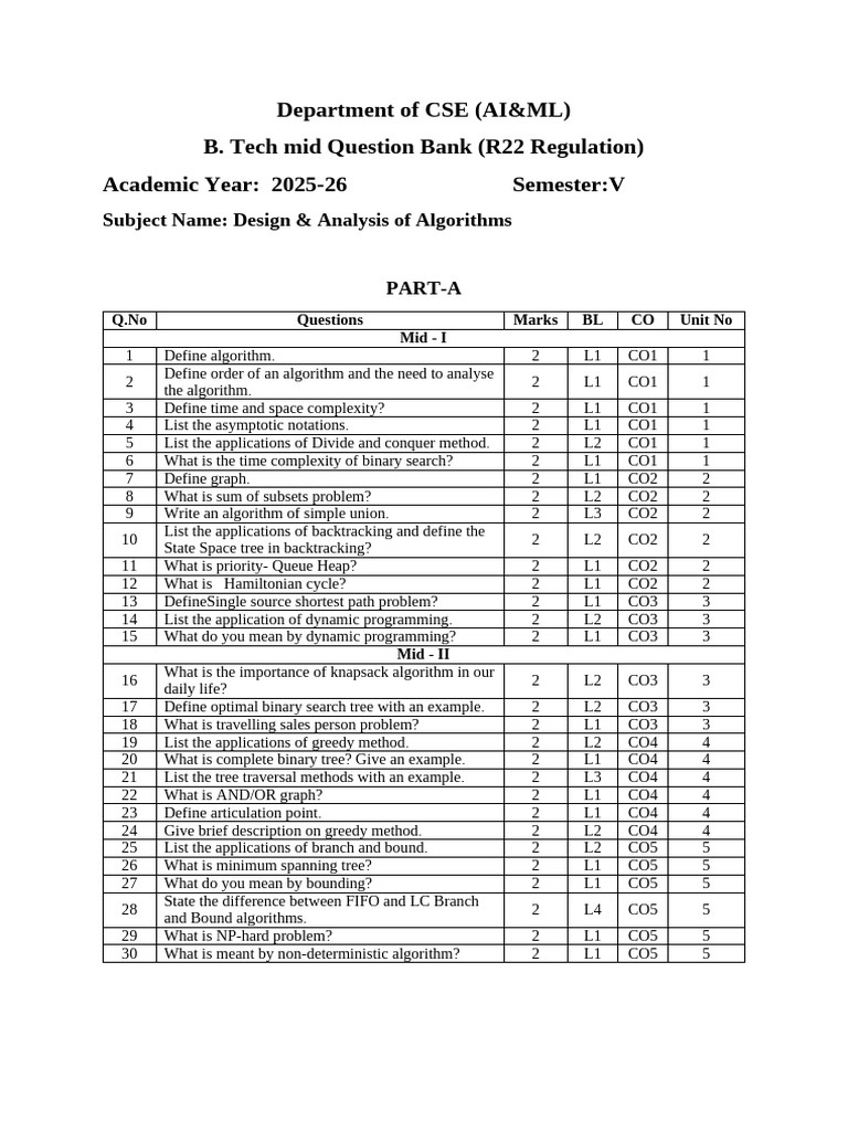 CSE B.Tech AI&ML Algorithm Question Bank | PDF | Computational ...