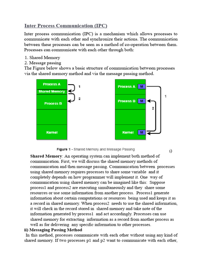 Inter Process Communication Methods Explained | PDF | Computing ...