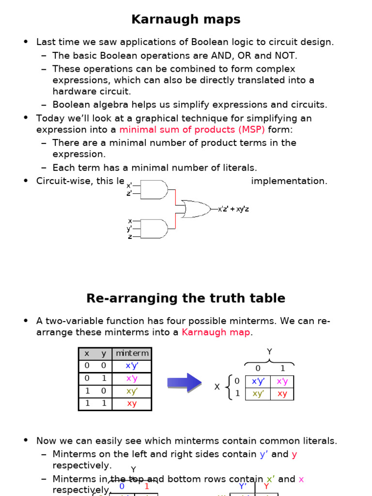 Simplifying Boolean Functions with Karnaugh Maps | PDF | Boolean ...