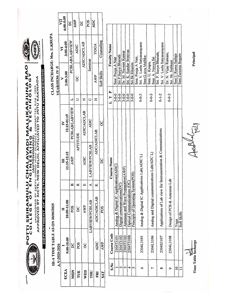 Remedial Classes Time Tables | PDF