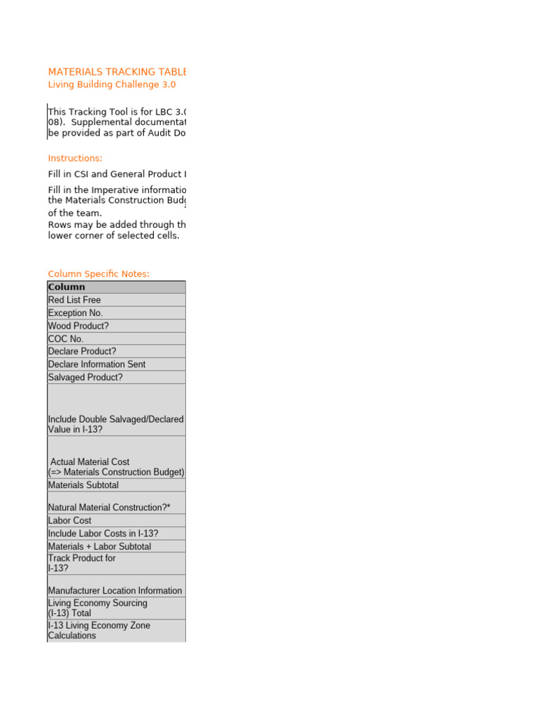 LBC 3.0 Materials Tracking Guide | PDF | Materials | Building Engineering