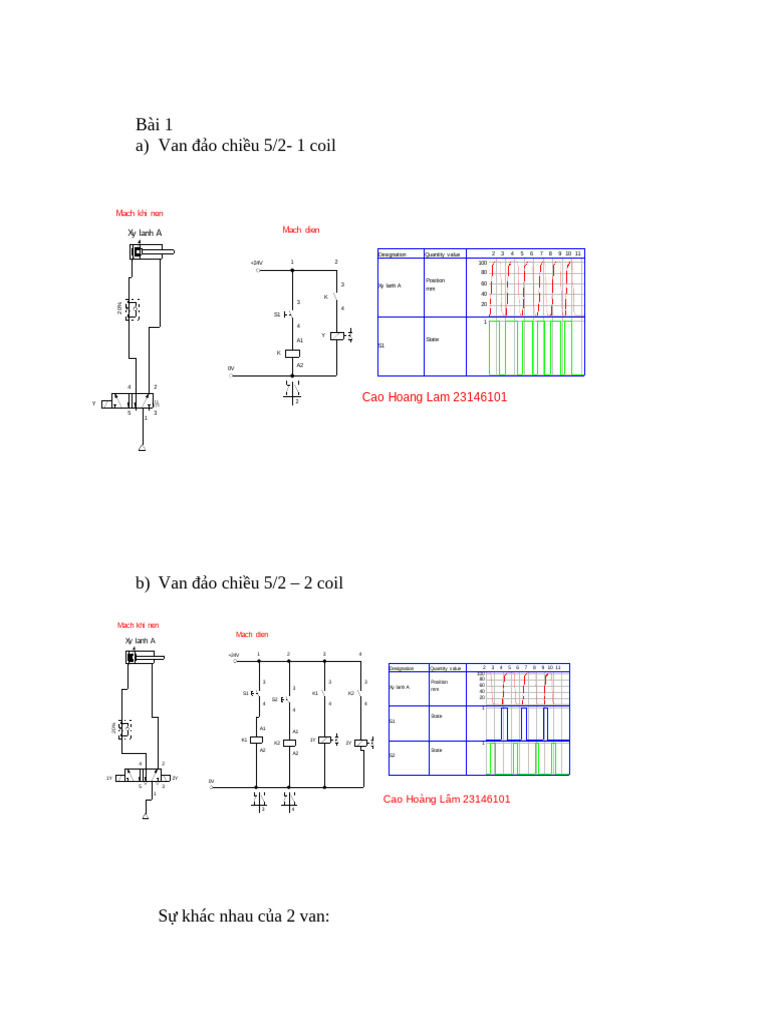 Btap Chuong 6 | PDF