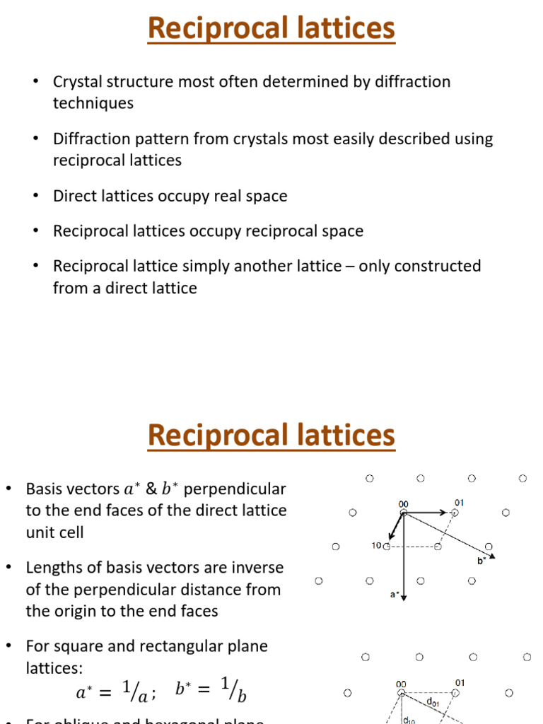 Understanding Reciprocal Lattices in Crystallography | PDF | Crystal ...