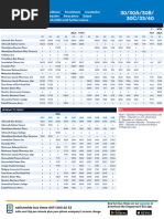 X54/X59 Bus Timetable Overview | PDF | Vehicles | Public Services