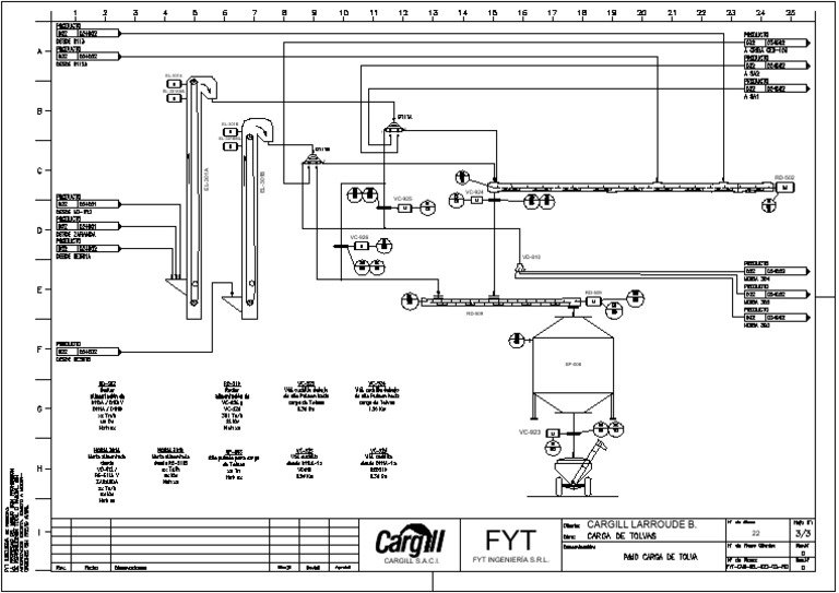 Fyt Car Bel 022 02 Pid r0 P&id | PDF