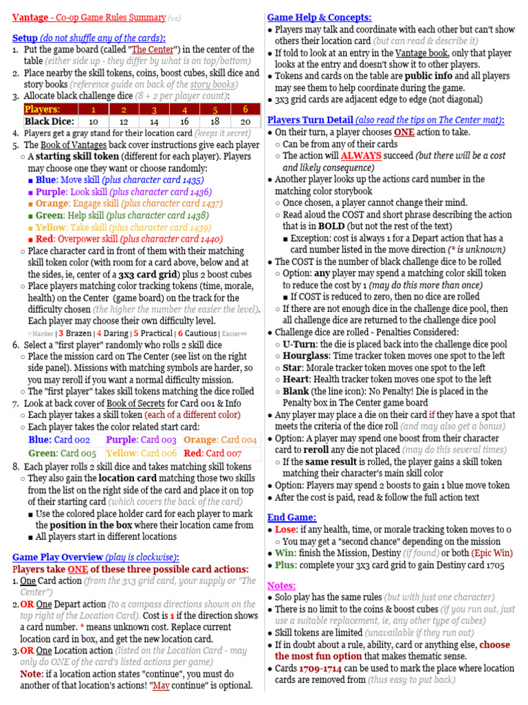 Vantage Co-op Game Rules Summary | PDF | Dice | Tabletop Games