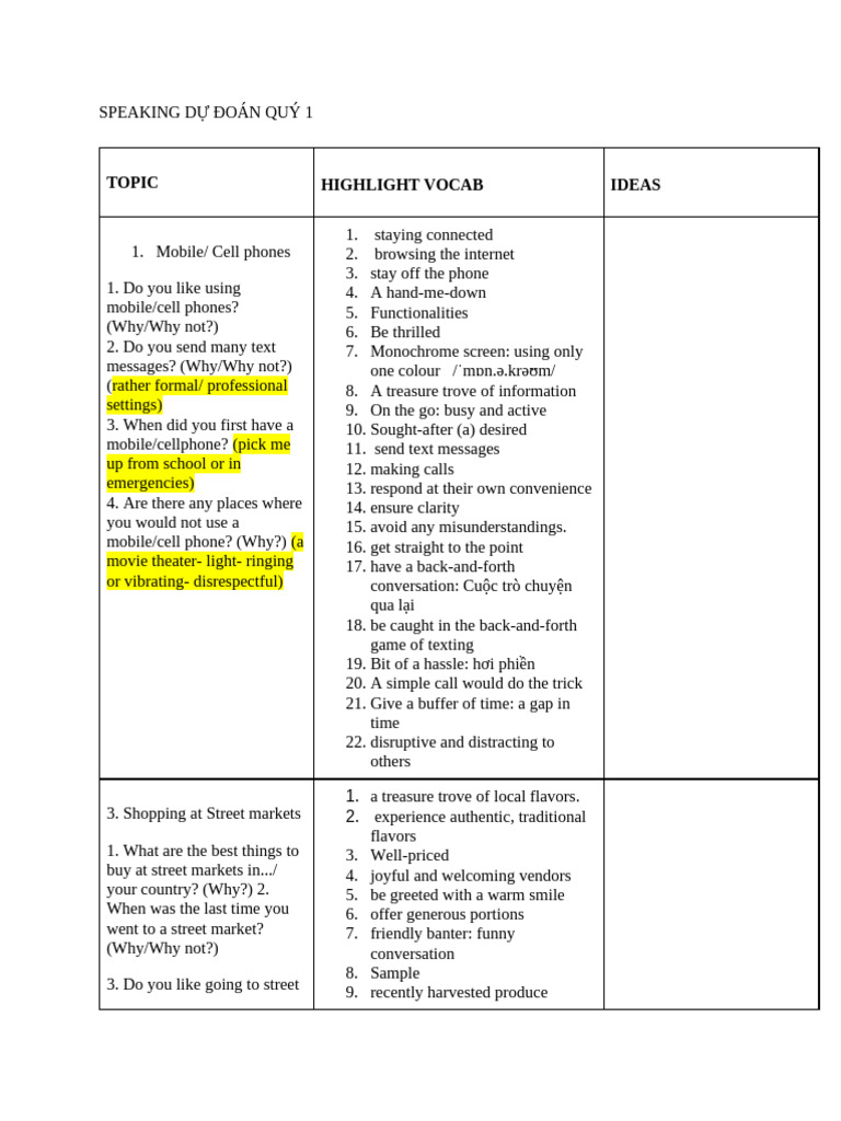 Speaking Topics for Q1 Predictions | PDF | Dream | Mobile Phones