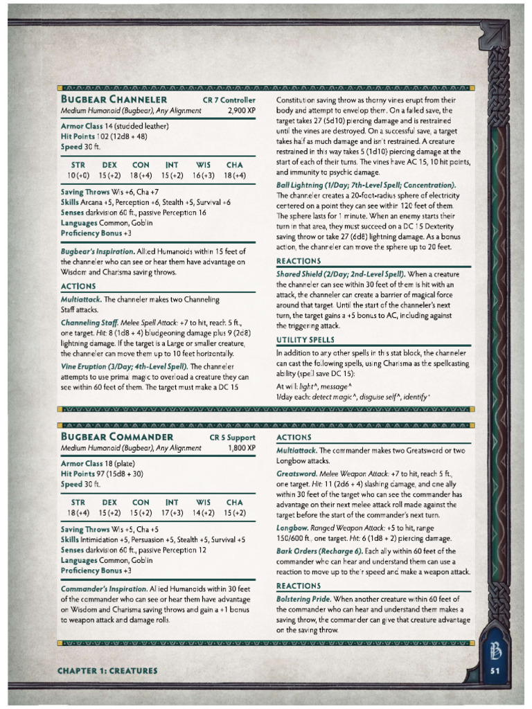 Bugbear Channeler | PDF