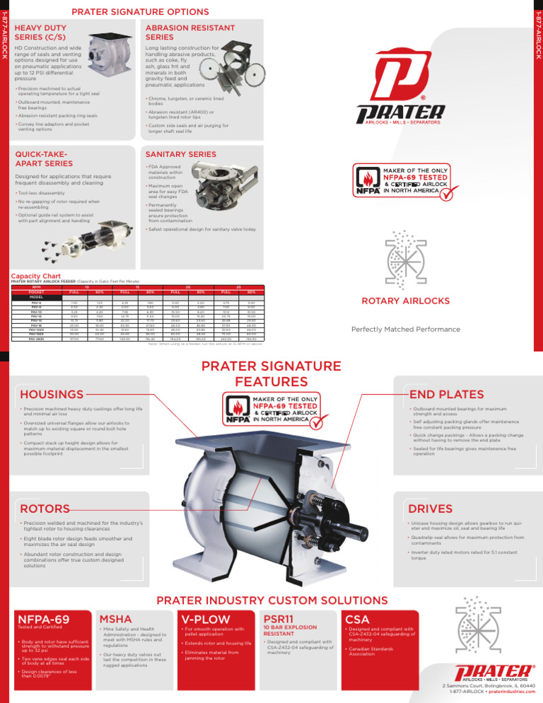 Rotary Airlock Valve Design Overview | PDF | Machines | Manufactured Goods