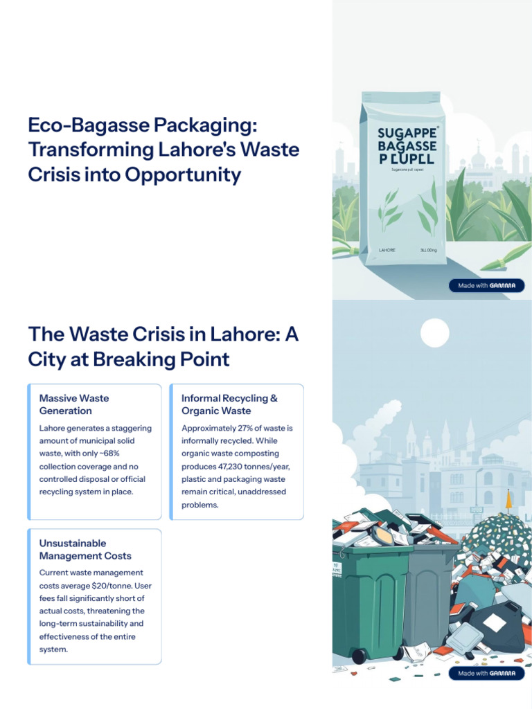 Eco Bagasse Packaging Transforming Lahores Waste Crisis Into ...