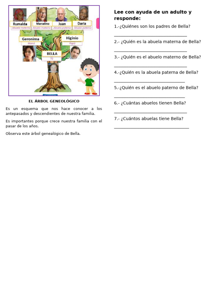 El Arbol Geneologico | PDF