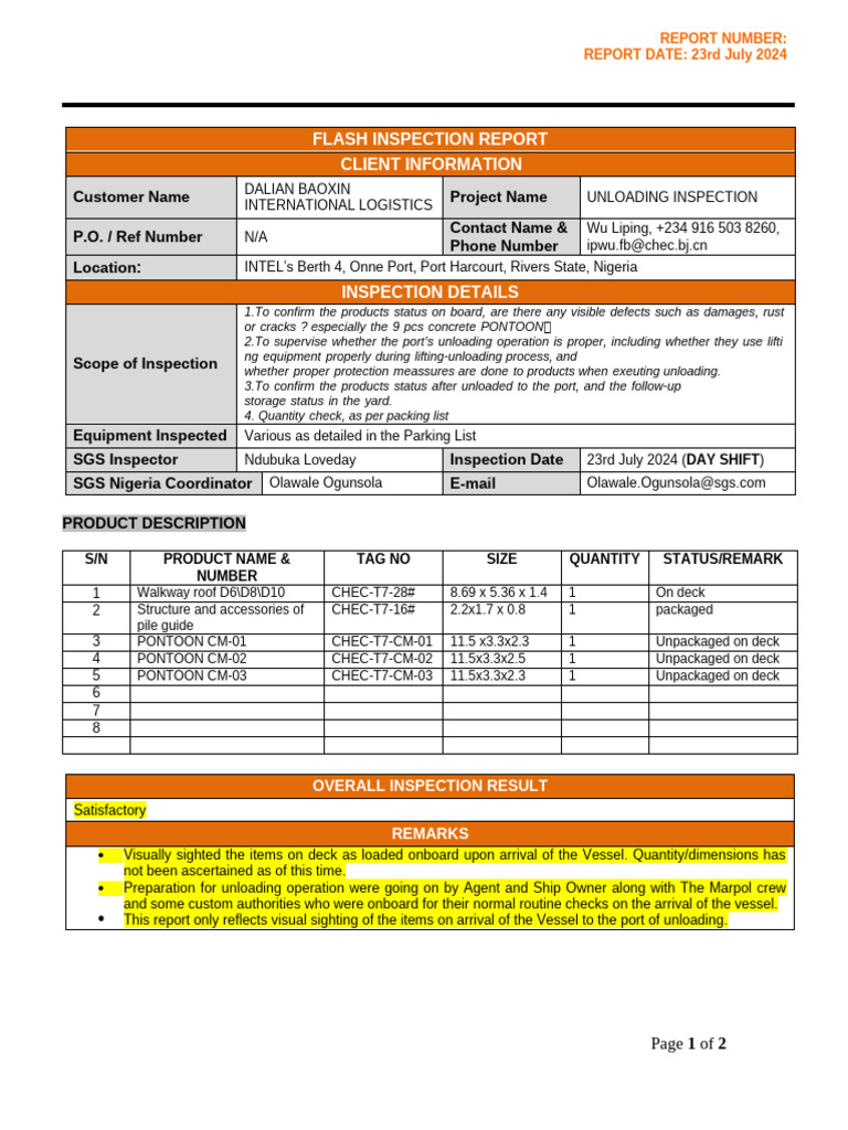 Flash Inspection Report - 23 07 2024 - DAY SHIFT - 01 | PDF | Water ...