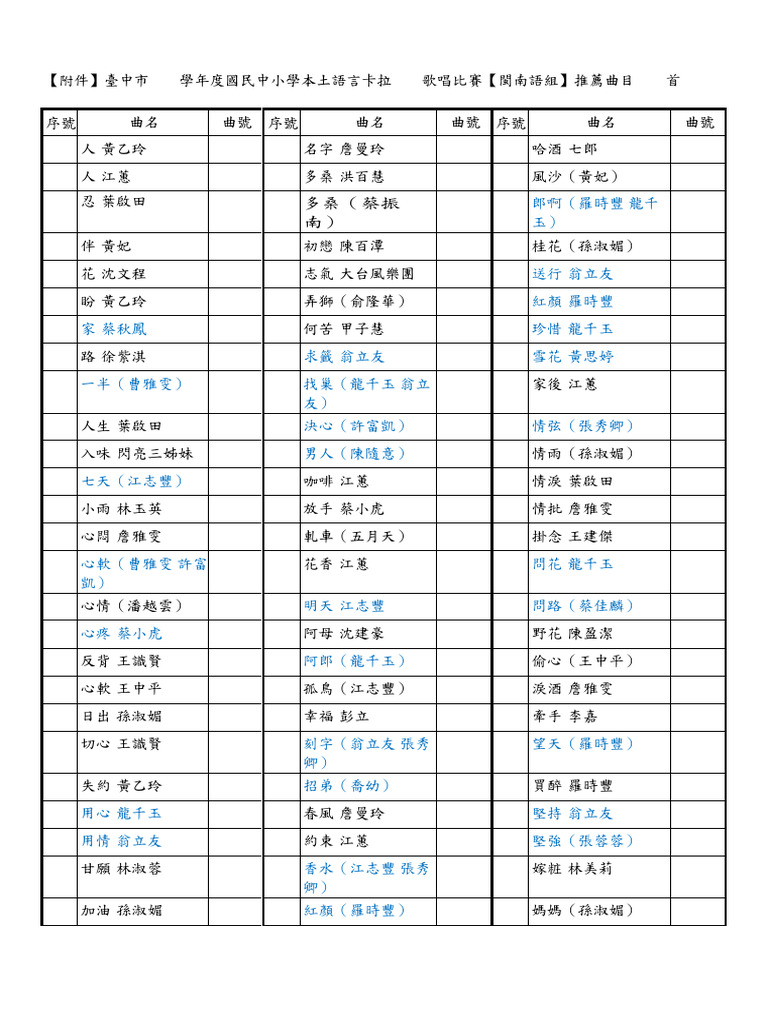 11603 - 113 學年度國民中小學本土語文卡拉Ok 歌唱比賽推薦曲目| PDF
