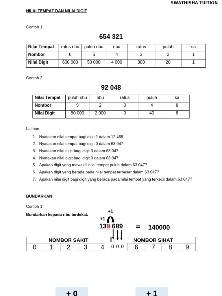 Basics 2 | PDF