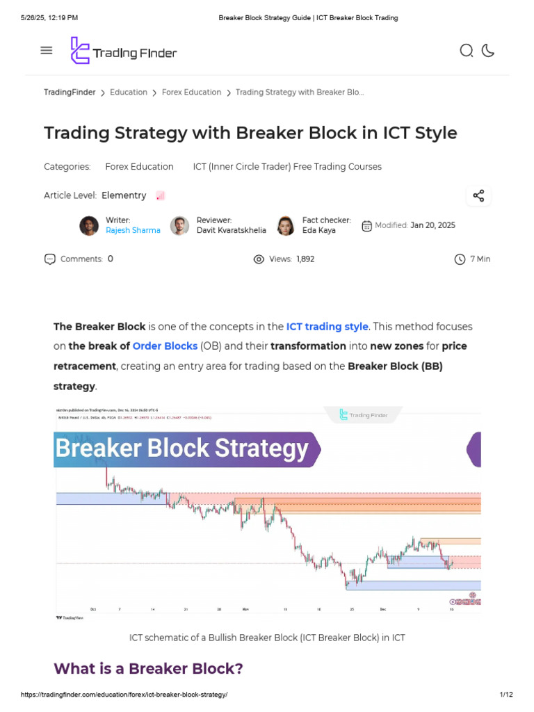 Breaker Block Trading Strategy Guide | PDF | Market Trend | Economies