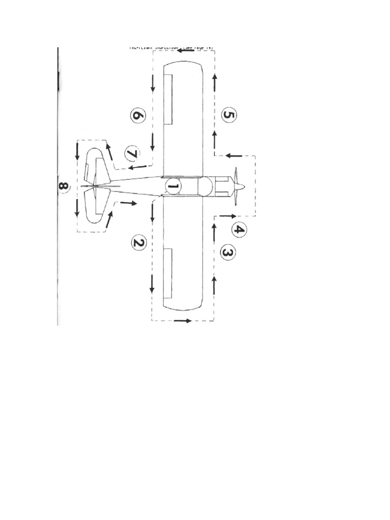 Pre-Flight Inspection Checklist Guide | PDF | Aircraft | Aviation