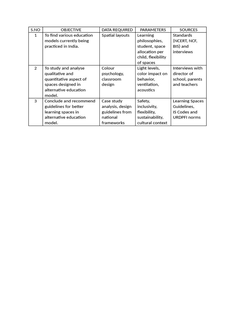 Table | PDF
