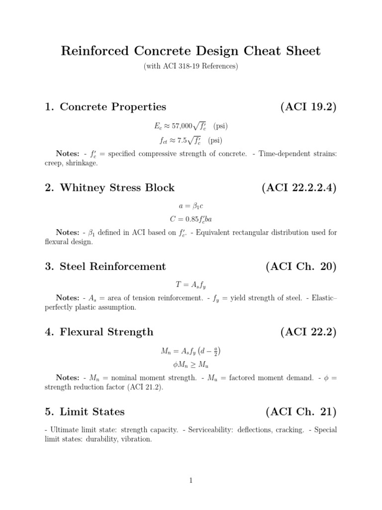 Reinforced Concrete Design Guide | PDF | Strength Of Materials ...