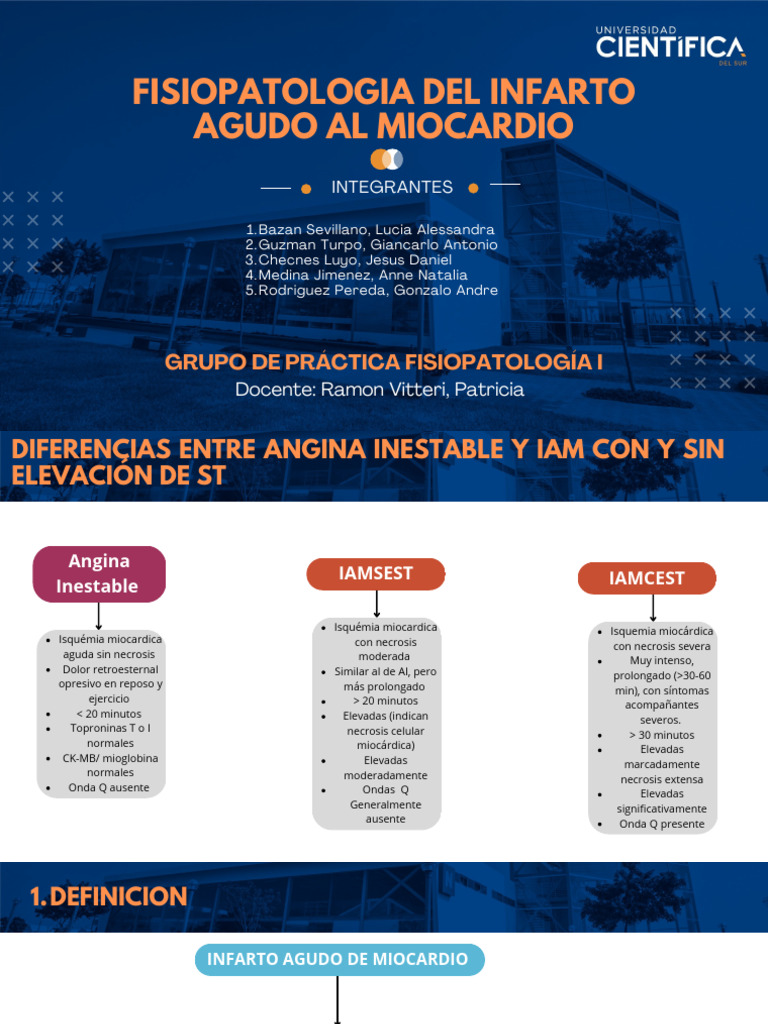 Fisiopatología del Infarto Agudo al Miocardio | PDF | Isquemia ...